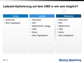 Ladezeit-Optimierung auf dem CMS in wie weit möglich?


             Contao                Joomla                 Wordpress

  §  DiskCache       §  DiskCache          §  DiskCache
  §  Mod_PageSpeed   §  APC                §  APC
                      §  MEMCACHE <-Buggy   §  MEMCACHE
                      §  CDN                §  CDN
                      §  Minify             §  Minify
                      §  Mod_PagesSpeed     §  Mod_PageSpeed




Page § 27
 