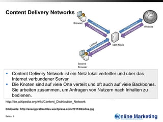 Content Delivery Networks




§  Content Delivery Network ist ein Netz lokal verteilter und über das
    Internet verbundener Server
§  Die Knoten sind auf viele Orte verteilt und oft auch auf viele Backbones.
    Sie arbeiten zusammen, um Anfragen von Nutzern nach Inhalten zu
    bedienen.
http://de.wikipedia.org/wiki/Content_Distribution_Network

Bildquelle: http://anangpratika.files.wordpress.com/2011/06/cdns.jpg

Seite § 9
 