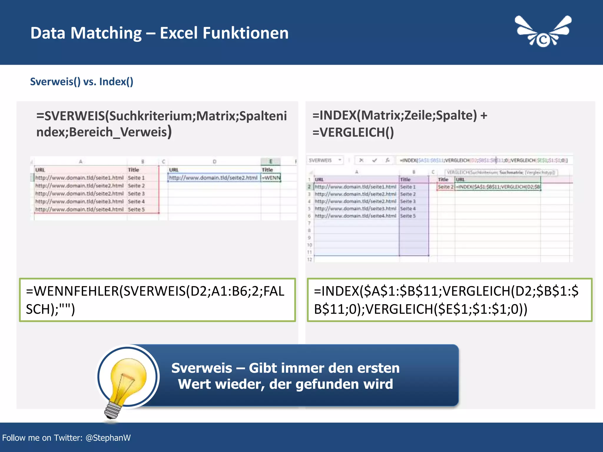 Sverweis() vs. Index()
=SVERWEIS(Suchkriterium;Matrix;Spalteni
ndex;Bereich_Verweis)
=INDEX(Matrix;Zeile;Spalte) +
=VERGLEICH()
Data Matching – Excel Funktionen
Follow me on Twitter: @StephanW
=INDEX($A$1:$B$11;VERGLEICH(D2;$B$1:$
B$11;0);VERGLEICH($E$1;$1:$1;0))
=WENNFEHLER(SVERWEIS(D2;A1:B6;2;FAL
SCH);"")
Sverweis – Gibt immer den ersten
Wert wieder, der gefunden wird
 