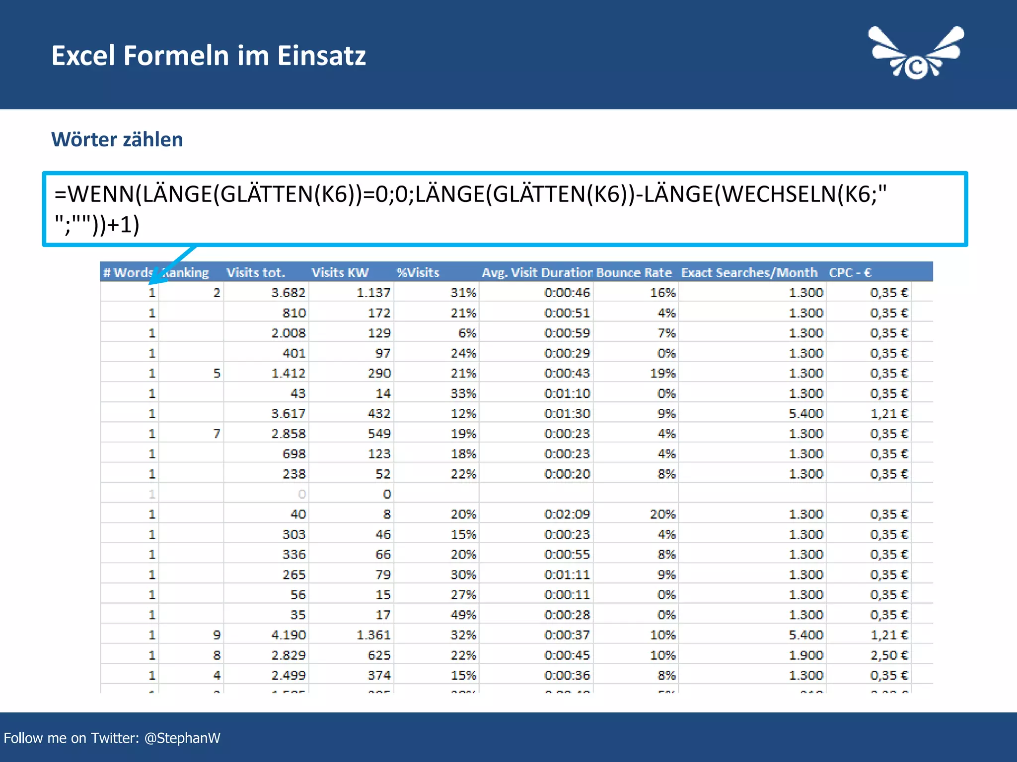 24
Excel Formeln im Einsatz
Wörter zählen
Follow me on Twitter: @StephanW
=WENN(LÄNGE(GLÄTTEN(K6))=0;0;LÄNGE(GLÄTTEN(K6))-LÄNGE(WECHSELN(K6;"
";""))+1)
 