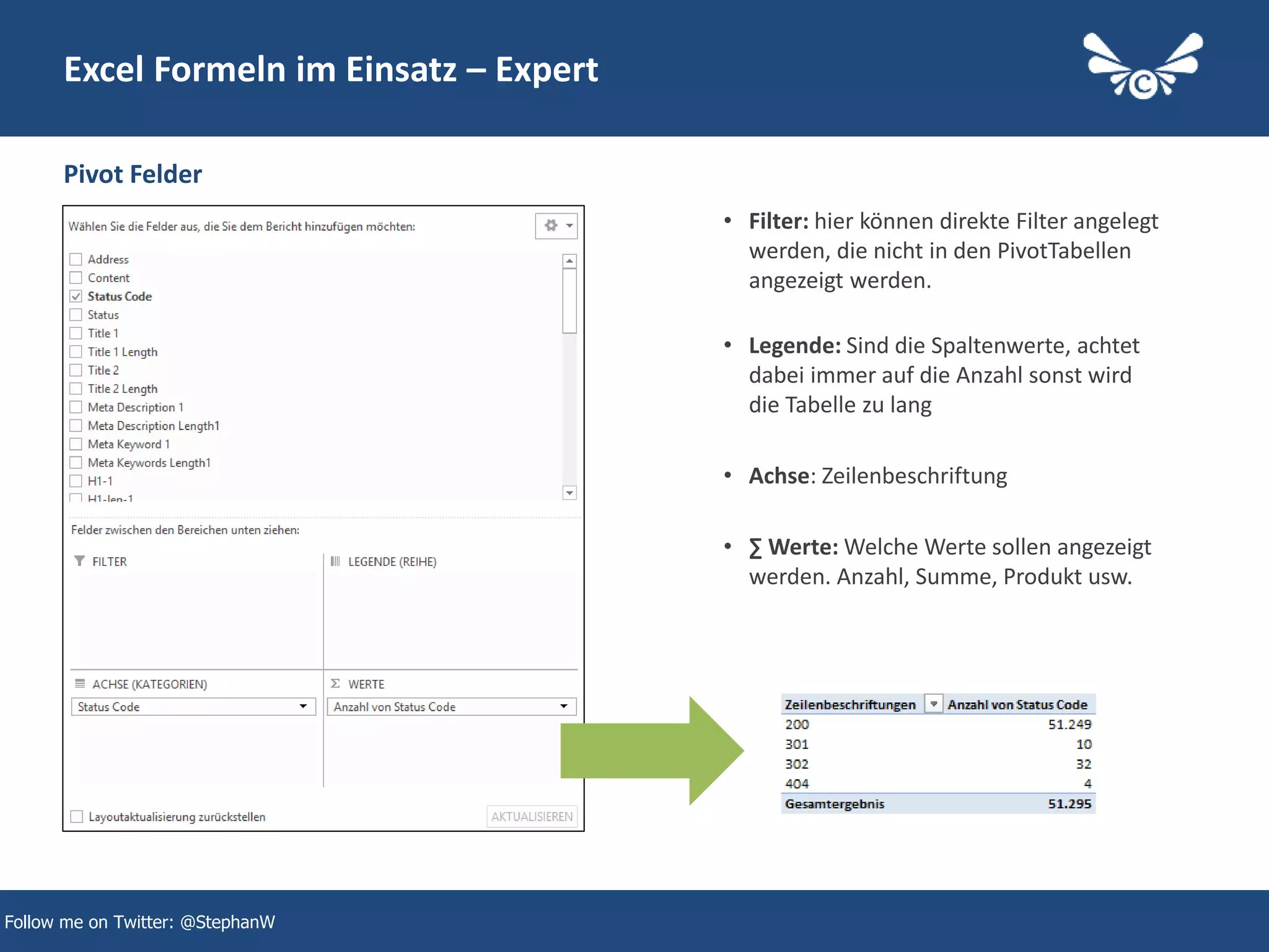 34
Excel Formeln im Einsatz – Expert
• Filter: hier können direkte Filter angelegt
werden, die nicht in den PivotTabellen
angezeigt werden.
• Legende: Sind die Spaltenwerte, achtet
dabei immer auf die Anzahl sonst wird
die Tabelle zu lang
• Achse: Zeilenbeschriftung
• ∑ Werte: Welche Werte sollen angezeigt
werden. Anzahl, Summe, Produkt usw.
Pivot Felder
Follow me on Twitter: @StephanW
 