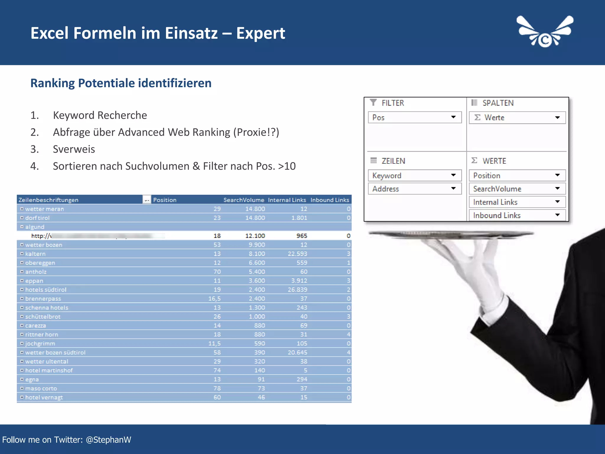 38
Excel Formeln im Einsatz – Expert
1. Keyword Recherche
2. Abfrage über Advanced Web Ranking (Proxie!?)
3. Sverweis
4. Sortieren nach Suchvolumen & Filter nach Pos. >10
Ranking Potentiale identifizieren
Follow me on Twitter: @StephanW
 
