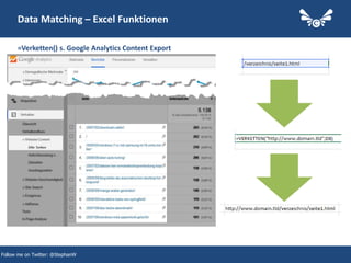 19
Data Matching – Excel Funktionen
=Verketten() s. Google Analytics Content Export
Follow me on Twitter: @StephanW
 