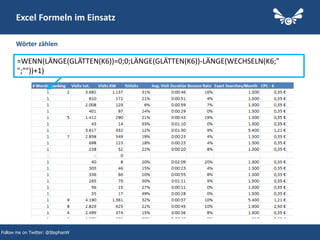 24
Excel Formeln im Einsatz
Wörter zählen
Follow me on Twitter: @StephanW
=WENN(LÄNGE(GLÄTTEN(K6))=0;0;LÄNGE(GLÄTTEN(K6))-...