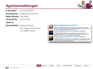 SEO Keywords Redaktion Technik Content Marketing Link-Strategien Link-Detox
SEO für Redaktionen
Agenturmeldungen
15
In den Index? ja, für Google News
Voraussetzung Google News funktioniert
Robots Metatag index,follow
Canonical Tag auf sich selbst
robots.txt -
Besonderheiten Duplicate Content!
Der Umgang mit alten News
muss geklärt werden.
 