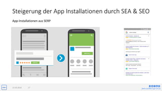 jlwin.co/{fb|t|g+|in|x}
Steigerung der App Installationen durch SEA & SEO
App-Installationen aus SERP
15.03.2016 17
 