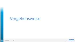 jlwin.co/{fb|t|g+|in|x}
Vorgehensweise
15.03.2016 35
 