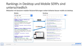 jlwin.co/{fb|t|g+|in|x}
Rankings in Desktop und Mobile SERPs sind
unterschiedlich
Webseiten mit besseren mobilen Nutzererfahrungen ranken teilweise besser mobile als desktop
Mobile Desktop
1 1
2
2
3
3
15.03.2016 8
 