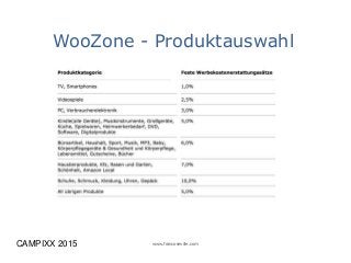 www.francoseville.comCAMPIXX 2015
WooZone - Produktauswahl
 