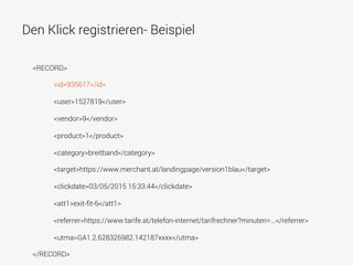 Den Klick registrieren- Beispiel
<RECORD>
<id>935617</id>
<user>1527819</user>
<vendor>9</vendor>
<product>1</product>
<category>breitband</category>
<target>https://www.merchant.at/landingpage/version1blau</target>
<clickdate>03/05/2015 15:33:44</clickdate>
<att1>exit-ﬁt-6</att1>
<referrer>https://www.tarife.at/telefon-internet/tarifrechner?minuten=...</referrer>
<utma>GA1.2.628326982.142187xxxx</utma>
</RECORD>
 