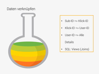 Daten verknüpfen
•  Sub-ID => Klick-ID
•  Klick-ID => User-ID
•  User-ID => Alle
Details
•  SQL: Views (Joins)
 