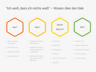 “Ich weiß, dass ich nichts weiß” – Wissen über den Sale
•  Wer ist unser
Besucher?
•  Wo wohnt er?
•  Welches Gerät?
•  Erster Besuch?
Wer? Was?
Woher
Warum?
Wie?
•  Welches Produkt
konvertiert?
•  Welches Produkt
hat der Besucher
angeklickt?
•  Welches Produkt
hat der Besucher
gekauft?
•  Channel?
•  Keyword?
•  Kampagne?
•  Partner?
•  Point of Contact?
•  Absicht?
•  Welche LP?
•  Welche Aktionen?
•  Wieviele Produkte?
•  Time-to-Click?
•  Time-to-Sale?
 