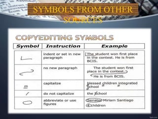 SYMBOLS FROM OTHER
SOURCES
 