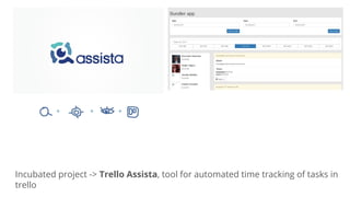 Incubated project -> Trello Assista, tool for automated time tracking of tasks in
trello
 
