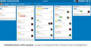 Collaboration with people, a way to transparently onboard new camplighters
 