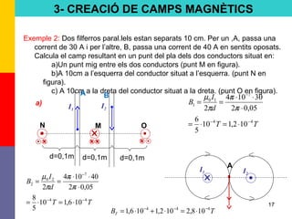 17
Exemple 2: Dos filferros paral.lels estan separats 10 cm. Per un ,A, passa una
corrent de 30 A i per l’altre, B, passa una corrent de 40 A en sentits oposats.
Calcula el camp resultant en un punt del pla dels dos conductors situat en:
a)Un punt mig entre els dos conductors (punt M en figura).
b)A 10cm a l’esquerra del conductor situat a l’esquerra. (punt N en
figura).
c) A 10cm a la dreta del conductor situat a la dreta. (punt O en figura).
3- CREACIÓ DE CAMPS MAGNÈTICS
I1
d=0,1m
a)
d=0,1m
I2
d=0,1m
N M O TT
d
I
B
44
7
10
1
102,110
5
6
05,02
30104
2
−−
−
⋅=⋅=
⋅
⋅⋅
==
π
π
π
µ
TT
d
I
B
44
7
20
2
106,110
5
8
05,02
40104
2
−−
−
⋅=⋅=
⋅
⋅⋅
==
π
π
π
µ
I1 I2
A
A B
TBT
444
108,2102,1106,1 −−−
⋅=⋅+⋅=
 