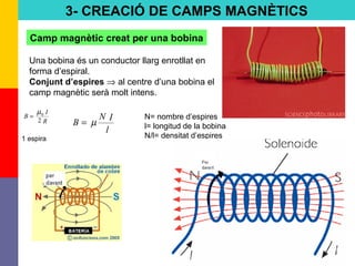 21
3- CREACIÓ DE CAMPS MAGNÈTICS
Camp magnètic creat per una bobina
Una bobina és un conductor llarg enrotllat en
forma d’espiral.
Conjunt d’espires ⇒ al centre d’una bobina el
camp magnètic serà molt intens.
l
IN
B µ=
N= nombre d’espires
l= longitud de la bobina
N/l= densitat d’espires
R
I
B
2
0µ
=
1 espira
 