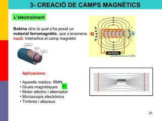 25
3- CREACIÓ DE CAMPS MAGNÈTICS
L’electroimant
Bobina dins la qual s’ha posat un
material ferromagnètic, que s’anomena
nucli. Intensifica el camp magnètic
Aplicacions:
• Aparells mèdics: RMN
• Grues magnètiques
• Motor elèctric i alternador
• Microscopis electrònics
• Timbres i altaveus
 
