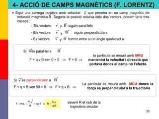 33
Si és paral·lel av
→
B
→
- Els vectors siguin paral·lelsB
→
v
→
y
• Sigui una carrega positiva amb velocitat que penetra en un camp magnètic de
inducció magnètica . Segons la posició relativa dels dos vectors, podem tenir tres
cassos :
v
→
B
→
F = q v B sen 0 = 0 ⇒ F = 0 ⇒
B
→
v
→
y- Els vectors siguin perpendiculars
B
→
v
→
y- Es vectors formin entre si un angle qualsevol α
la partícula se mourà amb MRU
mantenint la velocitat i direcció que
portava doncs el camp no l’afecta.
Si és perpendicular av
→
B
→
Bq
vm
RBvq
R
vm
maF
2
n =⇒===
F = q v B sen 90 = 0 ⇒ F = q v B ⇒
essent R el radi de la
trajectòria circular
La partícula es mourà amb MCU doncs la
força és perpendicular a la trajectòria
4- ACCIÓ DE CAMPS MAGNÈTICS (F. LORENTZ)
 