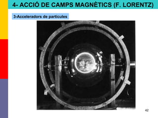 42
4- ACCIÓ DE CAMPS MAGNÈTICS (F. LORENTZ)
3-Acceleradors de partícules
 