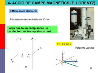49
4- ACCIÓ DE CAMPS MAGNÈTICS (F. LORENTZ)
Força que fa un camp sobre un
conductor que transporta corrent
F= I l B sin α
6-Microscopi electrònic
Permeten observar detalls de 10-10
m
Força de Laplace
 