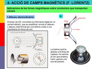 50
4- ACCIÓ DE CAMPS MAGNÈTICS (F. LORENTZ)
Aplicacions de les forces magnètiques sobre conductors que transporten
corrent
1-Altaveu electrodinàmic
El lector de CD, converteix la informació digital en un
corrent elèctric, que es amplificat i enviat a l’altaveu.
L’altaveu està format per una bobina unida a una
membrana en forma de con.
La bobina oscil.la
gràcies a la força de
Laplace i fa oscil.lar
el con que empeny
l’aire i genera una
ona de pressió.
Tv·3
 
