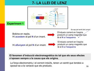 59
7- LA LLEI DE LENZ
El fenomen d’inducció electromagnètica és tal que els seus efectes
s’oposen sempre a la causa que els origina.
La força electromotriu i el corrent induïts, tenen un sentit que tendeix a
oposar-se a la variació que els produeix.
Experiment 1
Bobina en repòs.
Hi acostem el pol N d‘un imant.
S’indueix corrent en l’espira
produint un camp magnètic que
té el N a l’esquerra
Hi allunyem el pol N d‘un imant.
S’indueix corrent en l’espira
produint un camp magnètic que
té el S a l’esquerra
Se sap pel sentit del corrent
 