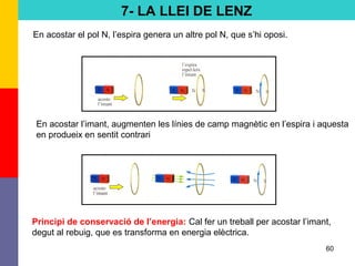 60
7- LA LLEI DE LENZ
En acostar el pol N, l’espira genera un altre pol N, que s’hi oposi.
En acostar l’imant, augmenten les línies de camp magnètic en l’espira i aquesta
en produeix en sentit contrari
Principi de conservació de l’energia: Cal fer un treball per acostar l’imant,
degut al rebuig, que es transforma en energia elèctrica.
 