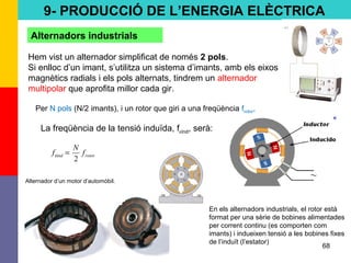 68
9- PRODUCCIÓ DE L’ENERGIA ELÈCTRICA
Alternadors industrials
Hem vist un alternador simplificat de només 2 pols.
Si enlloc d’un imant, s’utilitza un sistema d’imants, amb els eixos
magnètics radials i els pols alternats, tindrem un alternador
multipolar que aprofita millor cada gir.
Per N pols (N/2 imants), i un rotor que giri a una freqüència frotor,
La freqüència de la tensió induïda, fεind, serà:
rotorind f
N
f
2
=ε
En els alternadors industrials, el rotor està
format per una sèrie de bobines alimentades
per corrent continu (es comporten com
imants) i indueixen tensió a les bobines fixes
de l’induït (l’estator)
Alternador d’un motor d’automòbil.
 