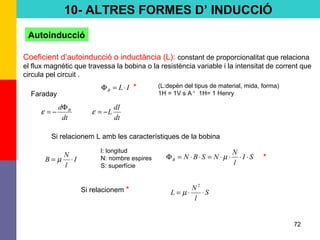 72
10- ALTRES FORMES D’ INDUCCIÓ
Autoinducció
Coeficient d’autoinducció o inductància (L): constant de proporcionalitat que relaciona
el flux magnètic que travessa la bobina o la resistència variable i la intensitat de corrent que
circula pel circuit .
(L:depèn del tipus de material, mida, forma)
1H = 1V s A-1
1H= 1 Henry
dt
d BΦ
−=ε
Faraday
dt
dI
L−=ε
Si relacionem L amb les característiques de la bobina
I
l
N
B ⋅= µ
l: longitud
N: nombre espires
S: superfície
SI
l
N
NSBNB ⋅⋅⋅⋅=⋅⋅=Φ µ
Si relacionem *
*
*
ILB ⋅=Φ
S
l
N
L ⋅⋅=
2
µ
 
