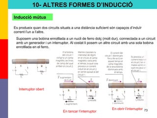 73
10- ALTRES FORMES D’INDUCCIÓ
Inducció mútua
Es produeix quan dos circuits situats a una distància suficient són capaços d’induïr
corrent l’un a l’altre.
Suposem una bobina enrotllada a un nucli de ferro dolç (molt dur), connectada a un circuit
amb un generador i un interruptor. Al costat li posem un altre circuit amb una sola bobina
enrotllada en el ferro.
Interruptor obert
En tancar l’interruptor
En obrir l’interruptor
 