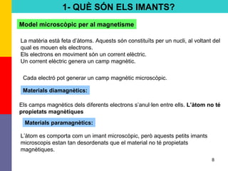 8
Model microscòpic per al magnetisme
La matèria està feta d’àtoms. Aquests són constituïts per un nucli, al voltant del
qual es mouen els electrons.
Els electrons en moviment són un corrent elèctric.
Un corrent elèctric genera un camp magnètic.
Cada electró pot generar un camp magnètic microscòpic.
Els camps magnètics dels diferents electrons s’anul·len entre ells. L’àtom no té
propietats magnètiques
Materials diamagnètics:
1- QUÈ SÓN ELS IMANTS?
Materials paramagnètics:
L’àtom es comporta com un imant microscòpic, però aquests petits imants
microscopis estan tan desordenats que el material no té propietats
magnètiques.
 
