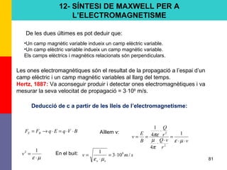 81
12- SÍNTESI DE MAXWELL PER A
L’ELECTROMAGNETISME
•Un camp magnètic variable indueix un camp elèctric variable.
•Un camp elèctric variable indueix un camp magnètic variable.
Els camps elèctrics i magnètics relacionats són perpendiculars.
Les ones electromagnètiques són el resultat de la propagació a l’espai d’un
camp elèctric i un camp magnètic variables al llarg del temps.
Hertz, 1887: Va aconseguir produir i detectar ones electromagnètiques i va
mesurar la seva velocitat de propagació = 3⋅108
m/s.
Deducció de c a partir de les lleis de l’electromagnetisme:
BVqEqFF BE ⋅⋅=⋅→=
v
r
vQ
r
Q
B
E
v
⋅⋅
=
⋅
⋅
⋅
==
µε
π
µ
πε 1
4
4
1
2
2Aïllem v:
µε ⋅
=
12
v En el buit: smv
oo
/103
1 8
⋅=
⋅
=
µε
De les dues últimes es pot deduir que:
 