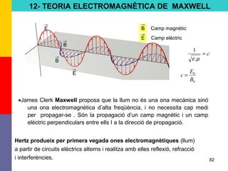 82
•James Clerk Maxwell proposa que la llum no és una ona mecànica sinó
una ona electromagnètica d’alta freqüència, i no necessita cap medi
per propagar-se . Són la propagació d’un camp magnètic i un camp
elèctric perpendiculars entre ells I a la direcció de propagació.
Hertz produeix per primera vegada ones electromagnètiques (llum)
a partir de circuits elèctrics alterns i realitza amb elles reflexió, refracció
i interferències.
E
→
E
→
E
→
Camp elèctric
B
→
B
→
B
→
Camp magnètic
12- TEORIA ELECTROMAGNÈTICA DE MAXWELL
c=
µε.
1
0
0
B
E
c =
 