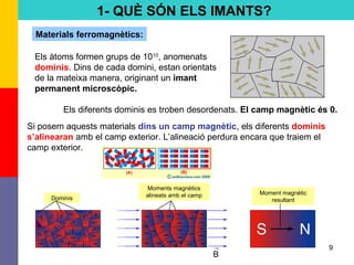 9
1- QUÈ SÓN ELS IMANTS?
Materials ferromagnètics:
Els àtoms formen grups de 1010
, anomenats
dominis. Dins de cada domini, estan orientats
de la mateixa manera, originant un imant
permanent microscòpic.
Els diferents dominis es troben desordenats. El camp magnètic és 0.
Si posem aquests materials dins un camp magnètic, els diferents dominis
s’alinearan amb el camp exterior. L’alineació perdura encara que traiem el
camp exterior.
Moments magnètics
alineats amb el camp Moment magnètic
resultant
→
B
Dominis
 
