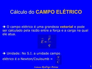 Cálculo do  CAMPO ELÉTRICO    O campo elétrico é uma grandeza  vetorial  e pode ser calculado pela razão entre a força e a carga na qual ele atua.    Unidade: No S.I. a unidade campo elétrico é o Newton/Couloumb =   
