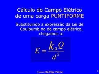 Cálculo do Campo Elétrico de uma carga  PUNTIFORME Substituindo a expressão da Lei de Couloumb na do campo elétrico, chegamos a: 