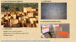 2. CARACTERIZAR EL OBJETO
http://www.lamudi.com.mx/journal/wp-content/uploads/2014/11/W45_12_Curiosidades_Antiguo_Egipto_9-1024x682.jpg
Forma: tiene un forma simétrica
Color: toma el color del barro secado al sol
Textura: rugosa
3. COMPARAR
4. LOS RASGOS SEMEJANTES
5. CONCEPTO
 