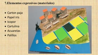 7.Elementos expresivos (materiales)
 Carton paja
 Papel iris
 Icopor
 Cartulina
 Acuarelas
 Palillos
 