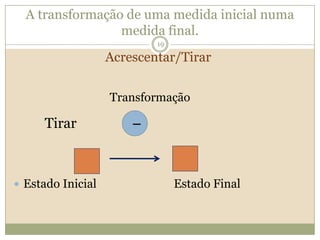 A transformação de uma medida inicial numa medida final.				TransformaçãoEstado Inicial			Estado FinalAcrescentar/TirarTirar	  	       19