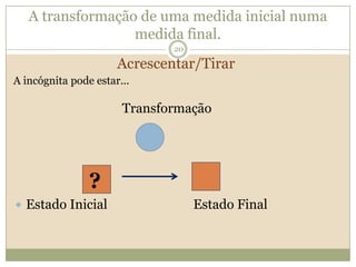 A transformação de uma medida inicial numa medida final.				TransformaçãoEstado Inicial			Estado FinalAcrescentar/TirarA incógnita pode estar...?20