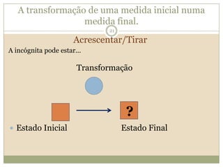 A transformação de uma medida inicial numa medida final.				TransformaçãoEstado Inicial			Estado FinalAcrescentar/TirarA incógnita pode estar...?21