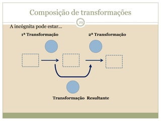 Composição de transformaçõesA incógnita pode estar...1ª Transformação 2ª Transformação  Transformação  Resultante29