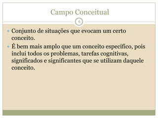  Campo ConceitualConjunto de situações que evocam um certo conceito.É bem mais amplo que um conceito específico, pois inclui todos os problemas, tarefas cognitivas, significados e significantes que se utilizam daquele conceito.6