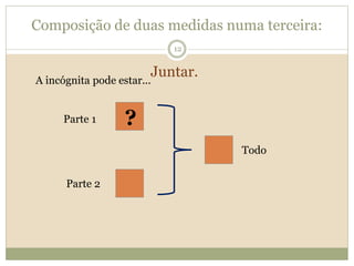 Composição de duas medidas numa terceira:
?
Juntar.
12
Parte 2
Parte 1
Todo
A incógnita pode estar...
 