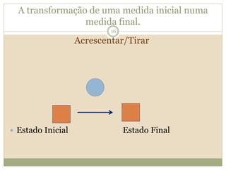 A transformação de uma medida inicial numa
medida final.
 Estado Inicial Estado Final
Acrescentar/Tirar
16
 