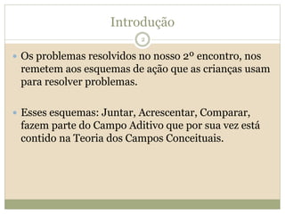 Introdução
2
 Os problemas resolvidos no nosso 2º encontro, nos
remetem aos esquemas de ação que as crianças usam
para resolver problemas.
 Esses esquemas: Juntar, Acrescentar, Comparar,
fazem parte do Campo Aditivo que por sua vez está
contido na Teoria dos Campos Conceituais.
 