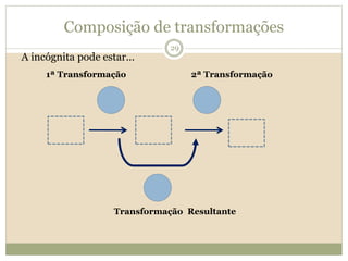 Composição de transformações
1ª Transformação 2ª Transformação
Transformação Resultante
29
A incógnita pode estar...
 