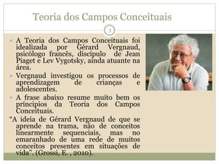  A Teoria dos Campos Conceituais foi
idealizada por Gérard Vergnaud,
psicólogo francês, discípulo de Jean
Piaget e Lev Vygotsky, ainda atuante na
área.
 Vergnaud investigou os processos de
aprendizagem de crianças e
adolescentes.
 A frase abaixo resume muito bem os
príncipios da Teoria dos Campos
Conceituais.
“A ideia de Gérard Vergnaud de que se
aprende na trama, não de conceitos
linearmente sequenciais, mas no
emaranhado de uma rede de muitos
conceitos presentes em situações de
vida”. (Grossi, E. , 2010).
Teoria dos Campos Conceituais
3
 