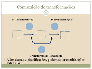 Composição de transformações
 Além dessas 4 classificações, podemos ter combinações
entre elas.
1ª Transformação 2ª Transformação
Transformação Resultante
33
 